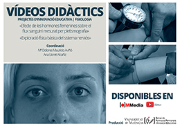 Videos Fisiologia